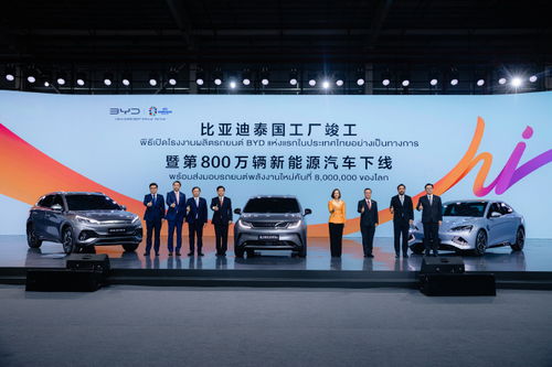 越卷越強(qiáng) 比亞迪以“卷王”之姿走向世界，彰顯中國電動汽車硬實力
